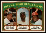 1972 Topps #89  -  Hank Aaron / Willie Stargell / Lee May NL HR Leaders<br />B72T 11 9125<br /><a class='button AddToCart' data-ajax='true' data-ajax-mode='replace' data-ajax-update='#cart-info' href='/AddToCart?itemId=7041777&quantity=1&type=0'>Add To Cart</a>