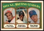 1972 Topps #85  -  Glenn Beckert / Ralph Garr / Joe Torre NL Batting Leaders<br />B72T 11 9127<br /><a class='button AddToCart' data-ajax='true' data-ajax-mode='replace' data-ajax-update='#cart-info' href='/AddToCart?itemId=7041779&quantity=1&type=0'>Add To Cart</a>