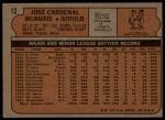 1972 Topps #12 Jose Cardenal<br />B72T 11 9178<br /><a class='button AddToCart' data-ajax='true' data-ajax-mode='replace' data-ajax-update='#cart-info' href='/AddToCart?itemId=7041830&quantity=1&type=0'>Add To Cart</a>