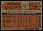 1972 Topps #17 Dave Duncan<br />B72T 11 9216<br /><a class='button AddToCart' data-ajax='true' data-ajax-mode='replace' data-ajax-update='#cart-info' href='/AddToCart?itemId=7041868&quantity=1&type=0'>Add To Cart</a>