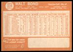 1964 Topps #339 Walt Bond<br />B64T 12 7068<br /><a class='button AddToCart' data-ajax='true' data-ajax-mode='replace' data-ajax-update='#cart-info' href='/AddToCart?itemId=7041896&quantity=1&type=0'>Add To Cart</a>