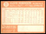 1964 Topps #195 Floyd Robinson<br />B64T 12 7085<br /><a class='button AddToCart' data-ajax='true' data-ajax-mode='replace' data-ajax-update='#cart-info' href='/AddToCart?itemId=7041928&quantity=1&type=0'>Add To Cart</a>
