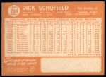 1964 Topps #284 Dick Schofield<br />B64T 12 7113<br /><a class='button AddToCart' data-ajax='true' data-ajax-mode='replace' data-ajax-update='#cart-info' href='/AddToCart?itemId=7041979&quantity=1&type=0'>Add To Cart</a>