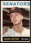 1964 Topps #397 Chuck Cottier<br />B64T 12 7127<br /><a class='button AddToCart' data-ajax='true' data-ajax-mode='replace' data-ajax-update='#cart-info' href='/AddToCart?itemId=7042006&quantity=1&type=0'>Add To Cart</a>