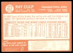 1964 Topps #412 Ray Culp<br />B64T 12 7134<br /><a class='button AddToCart' data-ajax='true' data-ajax-mode='replace' data-ajax-update='#cart-info' href='/AddToCart?itemId=7042019&quantity=1&type=0'>Add To Cart</a>