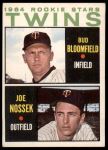 1964 Topps #532  -  Bud Bloomfield / Joe Nossek Twins Rookies<br />B64T 12 7141<br /><a class='button AddToCart' data-ajax='true' data-ajax-mode='replace' data-ajax-update='#cart-info' href='/AddToCart?itemId=7042032&quantity=1&type=0'>Add To Cart</a>