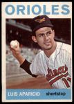 1964 Topps #540 Luis Aparicio<br />B64T 12 7144<br /><a class='button AddToCart' data-ajax='true' data-ajax-mode='replace' data-ajax-update='#cart-info' href='/AddToCart?itemId=7042037&quantity=1&type=0'>Add To Cart</a>