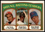 1972 Topps #85  -  Glenn Beckert / Ralph Garr / Joe Torre NL Batting Leaders<br />B72T 11 9297<br /><a class='button AddToCart' data-ajax='true' data-ajax-mode='replace' data-ajax-update='#cart-info' href='/AddToCart?itemId=7042042&quantity=1&type=0'>Add To Cart</a>