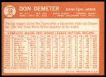 1964 Topps #58 Don Demeter<br />B64T 12 7163<br /><a class='button AddToCart' data-ajax='true' data-ajax-mode='replace' data-ajax-update='#cart-info' href='/AddToCart?itemId=7042072&quantity=1&type=0'>Add To Cart</a>