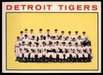 1964 Topps #67  Tigers Team<br />B64T 12 7167<br /><a class='button AddToCart' data-ajax='true' data-ajax-mode='replace' data-ajax-update='#cart-info' href='/AddToCart?itemId=7042079&quantity=1&type=0'>Add To Cart</a>