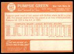1964 Topps #442 Pumpsie Green<br />B64T 12 7190<br /><a class='button AddToCart' data-ajax='true' data-ajax-mode='replace' data-ajax-update='#cart-info' href='/AddToCart?itemId=7042121&quantity=1&type=0'>Add To Cart</a>