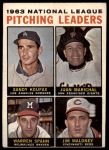 1964 Topps #3  -  Sandy Koufax / Juan Marichal / Warren Spahn / Jim Maloney NL Pitching Leaders<br />B64T 12 7193<br /><a class='button AddToCart' data-ajax='true' data-ajax-mode='replace' data-ajax-update='#cart-info' href='/AddToCart?itemId=7042127&quantity=1&type=0'>Add To Cart</a>