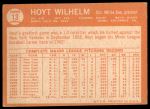 1964 Topps #13 Hoyt Wilhelm<br />B64T 12 7201<br /><a class='button AddToCart' data-ajax='true' data-ajax-mode='replace' data-ajax-update='#cart-info' href='/AddToCart?itemId=7042142&quantity=1&type=0'>Add To Cart</a>