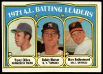 1972 Topps #86  -  Bobby Murcer / Tony Oliva / Merv Rettenmund AL Batting Leaders<br />B72T 11 9360<br /><a class='button AddToCart' data-ajax='true' data-ajax-mode='replace' data-ajax-update='#cart-info' href='/AddToCart?itemId=7042176&quantity=1&type=0'>Add To Cart</a>