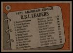 1972 Topps #88  -  Harmon Killebrew / Frank Robinson / Reggie Smith AL RBI Leaders<br />B72T 11 9365<br /><a class='button AddToCart' data-ajax='true' data-ajax-mode='replace' data-ajax-update='#cart-info' href='/AddToCart?itemId=7042187&quantity=1&type=0'>Add To Cart</a>