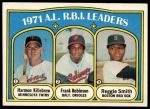 1972 Topps #88  -  Harmon Killebrew / Frank Robinson / Reggie Smith AL RBI Leaders<br />B72T 11 9365<br /><a class='button AddToCart' data-ajax='true' data-ajax-mode='replace' data-ajax-update='#cart-info' href='/AddToCart?itemId=7042187&quantity=1&type=0'>Add To Cart</a>