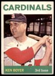 1964 Topps #160 Ken Boyer<br />B64T 12 7227<br /><a class='button AddToCart' data-ajax='true' data-ajax-mode='replace' data-ajax-update='#cart-info' href='/AddToCart?itemId=7042193&quantity=1&type=0'>Add To Cart</a>