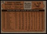 1972 Topps #253 Sandy Alomar<br />B72T 11 9368<br /><a class='button AddToCart' data-ajax='true' data-ajax-mode='replace' data-ajax-update='#cart-info' href='/AddToCart?itemId=7042194&quantity=1&type=0'>Add To Cart</a>