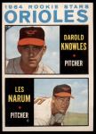 1964 Topps #418  -  Darold Knowles / Les Narum Orioles Rookies<br />B64T 12 7237<br /><a class='button AddToCart' data-ajax='true' data-ajax-mode='replace' data-ajax-update='#cart-info' href='/AddToCart?itemId=7042212&quantity=1&type=0'>Add To Cart</a>