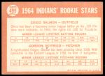 1964 Topps #499  -  Chico Salmon / Gordon Seyfried Indians Rookies<br />B64T 12 7241<br /><a class='button AddToCart' data-ajax='true' data-ajax-mode='replace' data-ajax-update='#cart-info' href='/AddToCart?itemId=7042219&quantity=1&type=0'>Add To Cart</a>