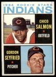 1964 Topps #499  -  Chico Salmon / Gordon Seyfried Indians Rookies<br />B64T 12 7241<br /><a class='button AddToCart' data-ajax='true' data-ajax-mode='replace' data-ajax-update='#cart-info' href='/AddToCart?itemId=7042219&quantity=1&type=0'>Add To Cart</a>