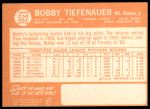 1964 Topps #522 Bob Tiefenauer<br />B64T 12 7250<br /><a class='button AddToCart' data-ajax='true' data-ajax-mode='replace' data-ajax-update='#cart-info' href='/AddToCart?itemId=7042238&quantity=1&type=0'>Add To Cart</a>