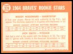 1964 Topps #378  -  Woody Woodward / Jack Smith Braves Rookies<br />B64T 12 7256<br /><a class='button AddToCart' data-ajax='true' data-ajax-mode='replace' data-ajax-update='#cart-info' href='/AddToCart?itemId=7042248&quantity=1&type=0'>Add To Cart</a>