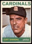 1964 Topps #385 Curt Simmons<br />B64T 12 7260<br /><a class='button AddToCart' data-ajax='true' data-ajax-mode='replace' data-ajax-update='#cart-info' href='/AddToCart?itemId=7042256&quantity=1&type=0'>Add To Cart</a>
