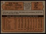 1972 Topps #3 Bobby Tolan<br />B72T 11 9402<br /><a class='button AddToCart' data-ajax='true' data-ajax-mode='replace' data-ajax-update='#cart-info' href='/AddToCart?itemId=7042269&quantity=1&type=0'>Add To Cart</a>