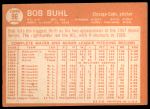 1964 Topps #96 Bob Buhl<br />B64T 12 7268<br /><a class='button AddToCart' data-ajax='true' data-ajax-mode='replace' data-ajax-update='#cart-info' href='/AddToCart?itemId=7042270&quantity=1&type=0'>Add To Cart</a>