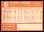 1964 Topps #100 Elston Howard<br />B64T 12 7270<br /><a class='button AddToCart' data-ajax='true' data-ajax-mode='replace' data-ajax-update='#cart-info' href='/AddToCart?itemId=7042274&quantity=1&type=0'>Add To Cart</a>