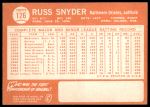 1964 Topps #126 Russ Snyder<br />B64T 12 7279<br /><a class='button AddToCart' data-ajax='true' data-ajax-mode='replace' data-ajax-update='#cart-info' href='/AddToCart?itemId=7042292&quantity=1&type=0'>Add To Cart</a>