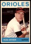 1964 Topps #126 Russ Snyder<br />B64T 12 7279<br /><a class='button AddToCart' data-ajax='true' data-ajax-mode='replace' data-ajax-update='#cart-info' href='/AddToCart?itemId=7042292&quantity=1&type=0'>Add To Cart</a>