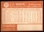 1964 Topps #148 J.C. Martin<br />B64T 12 7287<br /><a class='button AddToCart' data-ajax='true' data-ajax-mode='replace' data-ajax-update='#cart-info' href='/AddToCart?itemId=7042304&quantity=1&type=0'>Add To Cart</a>