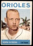 1964 Topps #145 Norm Siebern<br />B64T 12 7295<br /><a class='button AddToCart' data-ajax='true' data-ajax-mode='replace' data-ajax-update='#cart-info' href='/AddToCart?itemId=7042317&quantity=1&type=0'>Add To Cart</a>
