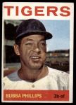 1964 Topps #143 Bubba Phillips<br />B64T 12 7296<br /><a class='button AddToCart' data-ajax='true' data-ajax-mode='replace' data-ajax-update='#cart-info' href='/AddToCart?itemId=7042319&quantity=1&type=0'>Add To Cart</a>