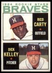 1964 Topps #476  -  Rico Carty / Dick Kelley Braves Rookies<br />B64T 12 7302<br /><a class='button AddToCart' data-ajax='true' data-ajax-mode='replace' data-ajax-update='#cart-info' href='/AddToCart?itemId=7042330&quantity=1&type=0'>Add To Cart</a>