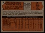 1972 Topps #16 Mike Jorgensen<br />B72T 11 9435<br /><a class='button AddToCart' data-ajax='true' data-ajax-mode='replace' data-ajax-update='#cart-info' href='/AddToCart?itemId=7042346&quantity=1&type=0'>Add To Cart</a>