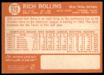1964 Topps #270 Rich Rollins<br />B64T 12 7324<br /><a class='button AddToCart' data-ajax='true' data-ajax-mode='replace' data-ajax-update='#cart-info' href='/AddToCart?itemId=7042373&quantity=1&type=0'>Add To Cart</a>