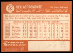 1964 Topps #252 Ken Aspromonte<br />B64T 12 7349<br /><a class='button AddToCart' data-ajax='true' data-ajax-mode='replace' data-ajax-update='#cart-info' href='/AddToCart?itemId=7042419&quantity=1&type=0'>Add To Cart</a>