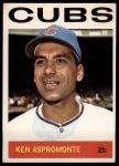 1964 Topps #252 Ken Aspromonte<br />B64T 12 7349<br /><a class='button AddToCart' data-ajax='true' data-ajax-mode='replace' data-ajax-update='#cart-info' href='/AddToCart?itemId=7042419&quantity=1&type=0'>Add To Cart</a>