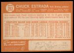 1964 Topps #263 Chuck Estrada<br />B64T 12 7358<br /><a class='button AddToCart' data-ajax='true' data-ajax-mode='replace' data-ajax-update='#cart-info' href='/AddToCart?itemId=7042436&quantity=1&type=0'>Add To Cart</a>
