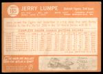 1964 Topps #165 Jerry Lumpe<br />B64T 12 7361<br /><a class='button AddToCart' data-ajax='true' data-ajax-mode='replace' data-ajax-update='#cart-info' href='/AddToCart?itemId=7042441&quantity=1&type=0'>Add To Cart</a>