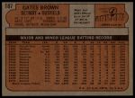 1972 Topps #187 Gates Brown<br />B72T 11 9480<br /><a class='button AddToCart' data-ajax='true' data-ajax-mode='replace' data-ajax-update='#cart-info' href='/AddToCart?itemId=7042444&quantity=1&type=0'>Add To Cart</a>
