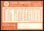 1964 Topps #260 Frank Robinson<br />B64T 12 7404<br /><a class='button AddToCart' data-ajax='true' data-ajax-mode='replace' data-ajax-update='#cart-info' href='/AddToCart?itemId=7042520&quantity=1&type=0'>Add To Cart</a>