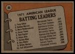 1972 Topps #86  -  Bobby Murcer / Tony Oliva / Merv Rettenmund AL Batting Leaders<br />B72T 11 9516<br /><a class='button AddToCart' data-ajax='true' data-ajax-mode='replace' data-ajax-update='#cart-info' href='/AddToCart?itemId=7042523&quantity=1&type=0'>Add To Cart</a>