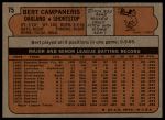 1972 Topps #75 Bert Campaneris<br />B72T 11 9528<br /><a class='button AddToCart' data-ajax='true' data-ajax-mode='replace' data-ajax-update='#cart-info' href='/AddToCart?itemId=7042548&quantity=1&type=0'>Add To Cart</a>