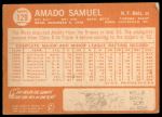 1964 Topps #129 Amado Samuel<br />B64T 12 7424<br /><a class='button AddToCart' data-ajax='true' data-ajax-mode='replace' data-ajax-update='#cart-info' href='/AddToCart?itemId=7042558&quantity=1&type=0'>Add To Cart</a>