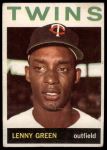 1964 Topps #386 Lenny Green<br />B64T 12 7438<br /><a class='button AddToCart' data-ajax='true' data-ajax-mode='replace' data-ajax-update='#cart-info' href='/AddToCart?itemId=7042584&quantity=1&type=0'>Add To Cart</a>