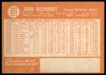 1964 Topps #323 John Buzhardt<br />B64T 12 7440<br /><a class='button AddToCart' data-ajax='true' data-ajax-mode='replace' data-ajax-update='#cart-info' href='/AddToCart?itemId=7042588&quantity=1&type=0'>Add To Cart</a>